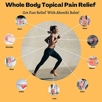 For over 40 years, ABONIKI BALM has been used to reduce inflammation and soothe discomfort associated with overexertion, backaches, arthritis, strains and sprains.