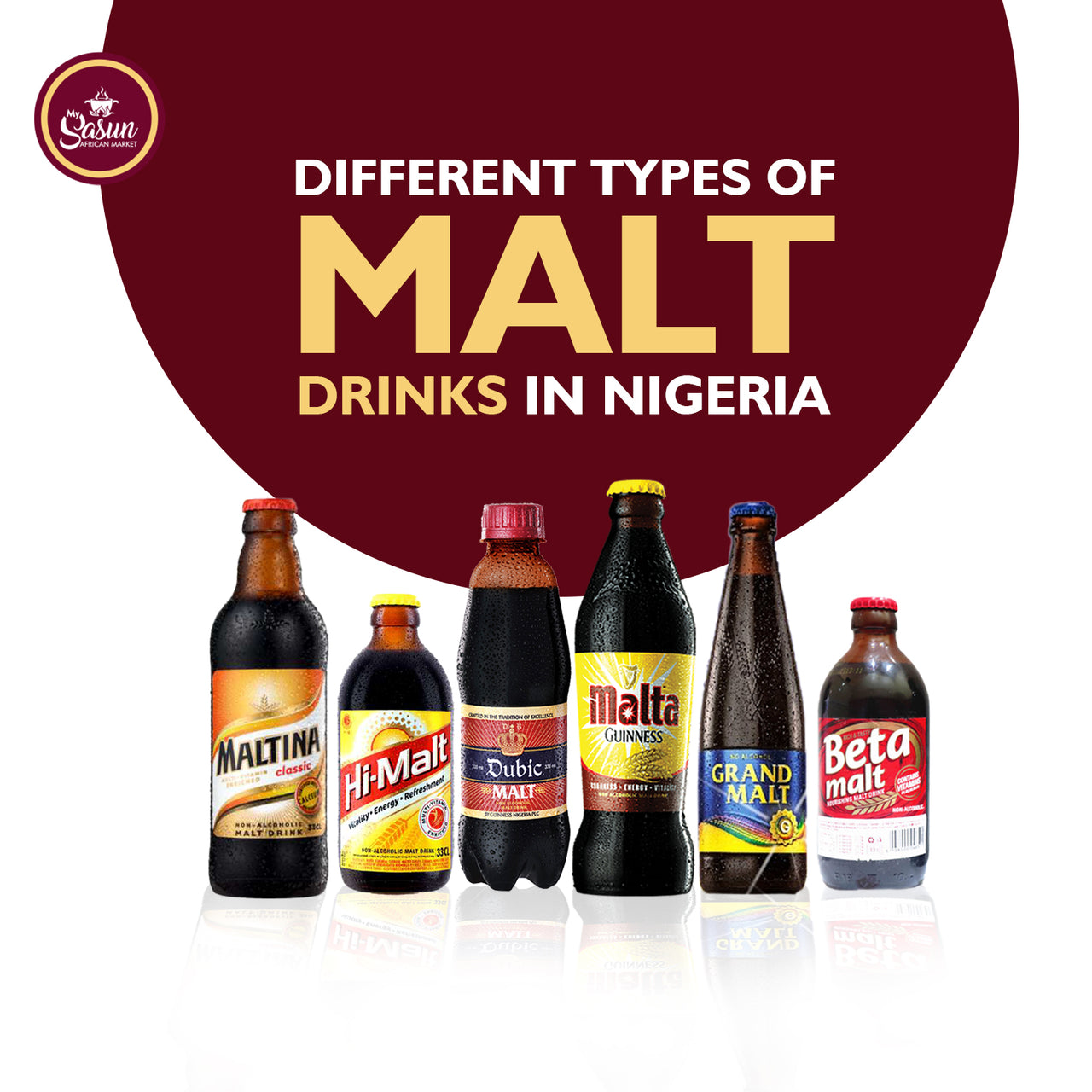 Different Types of Malt Drinks in Nigeria My Sasun